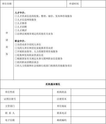 人力资源服务机构设立申请表（劳务派遣服务）填写指南